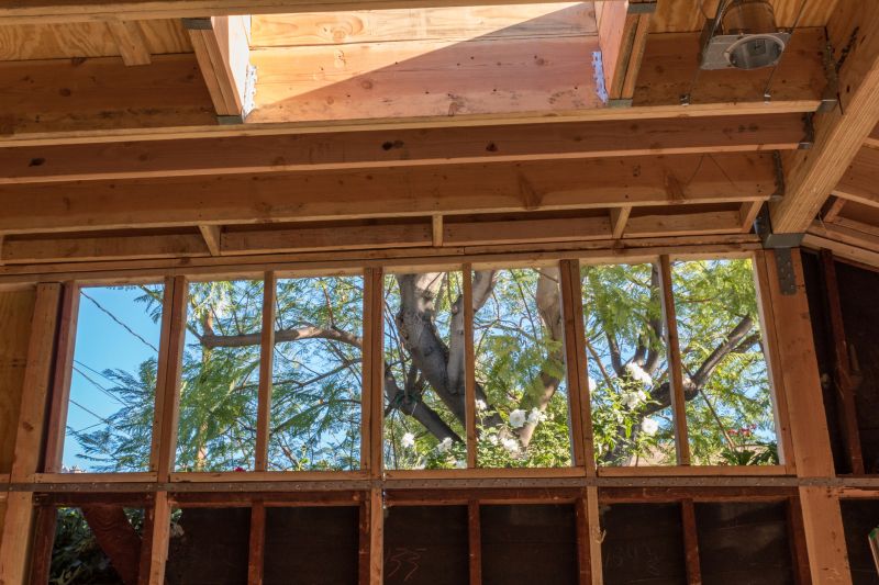 Studwork Installation in Wilmington, NC